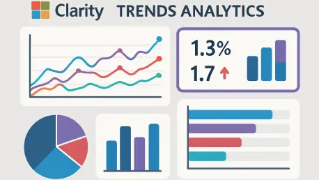 How Does Microsoft Clarity’s Trends Feature Transform Analytics?