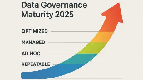Data Governance Maturity Guide: Key Models for 2025