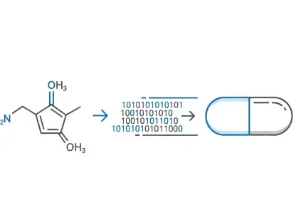 How Does Predictive Modeling Prioritize Drug Candidates?